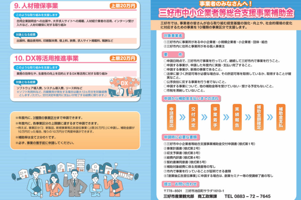 プロジェクト概要画像