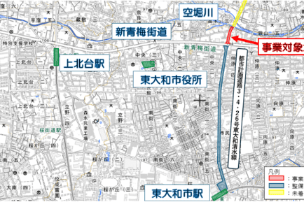 プロジェクト概要画像