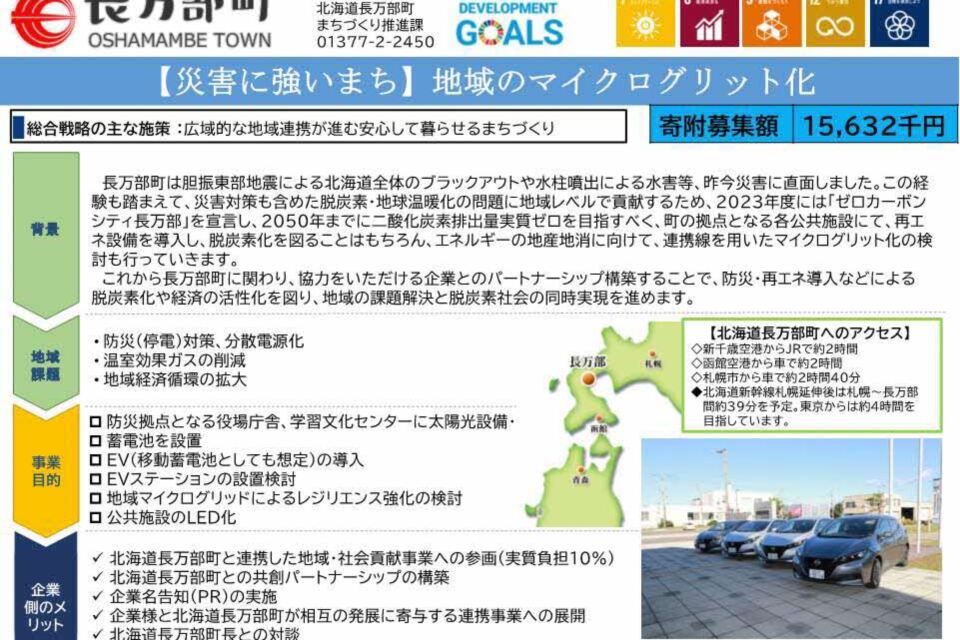 プロジェクト概要画像