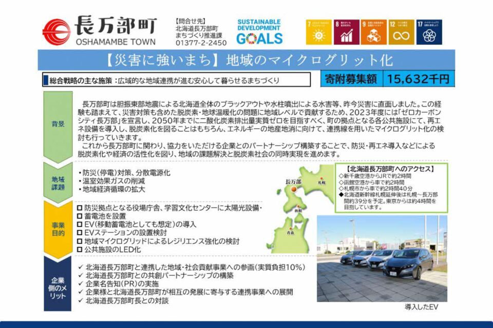 プロジェクト概要画像