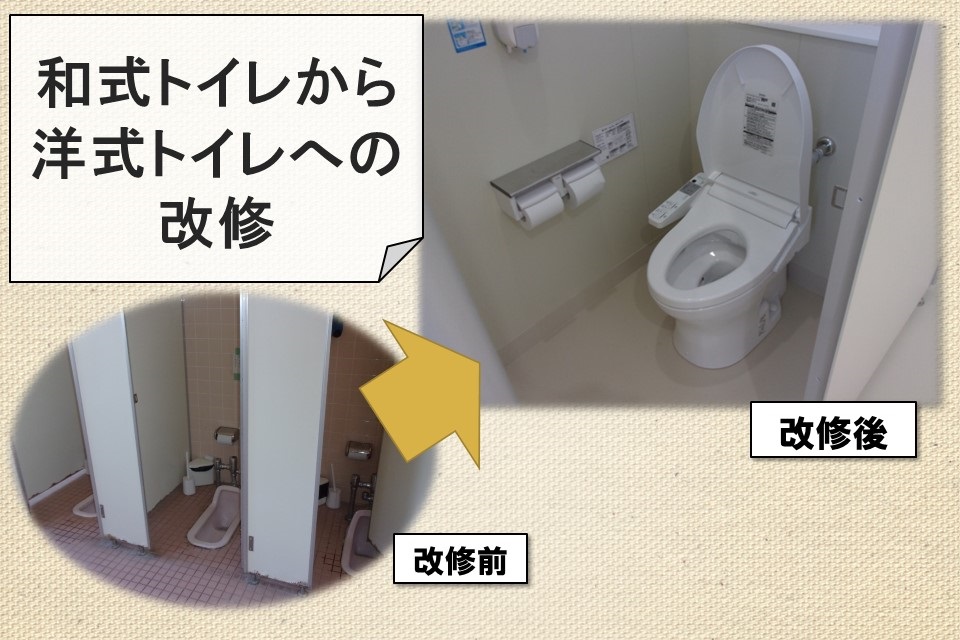 プロジェクト概要画像