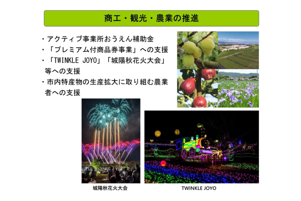 プロジェクト概要画像
